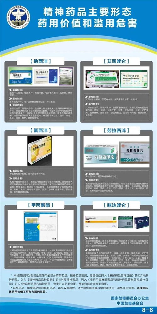 男童误食一粒药成植物人 这些常见药需警惕，知识产权事务代理也需谨慎